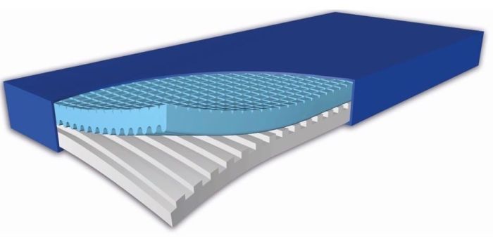 Hyperfoam Anti Bedsore Mattress