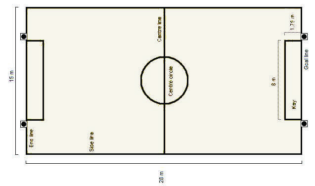 Wheelchair Rugby Court